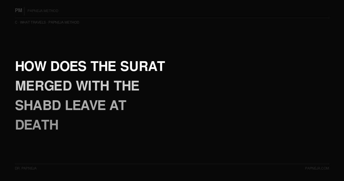C07. What is the mechanism by which the Surat that merged with the Shabd leaves with it at death?