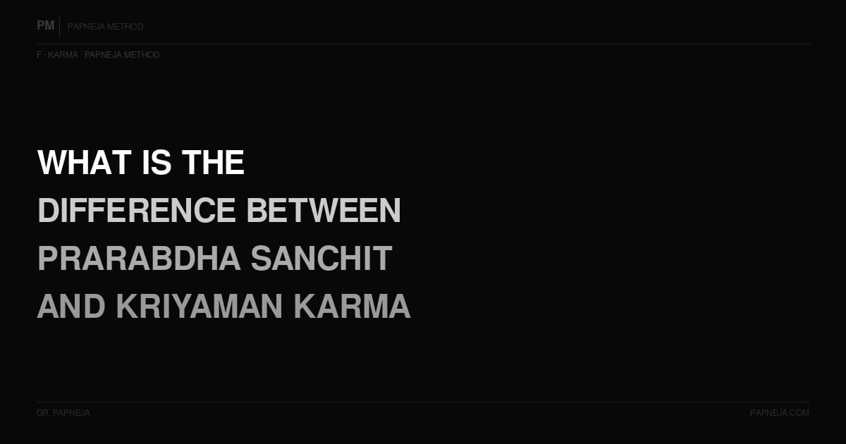 F03. What is the difference between Prarabdha, Sanchit, and Kriyaman karma?