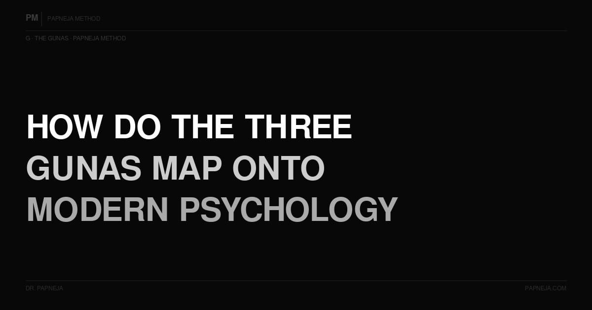G13. How do the three Gunas map onto modern psychology's understanding of mental states?
