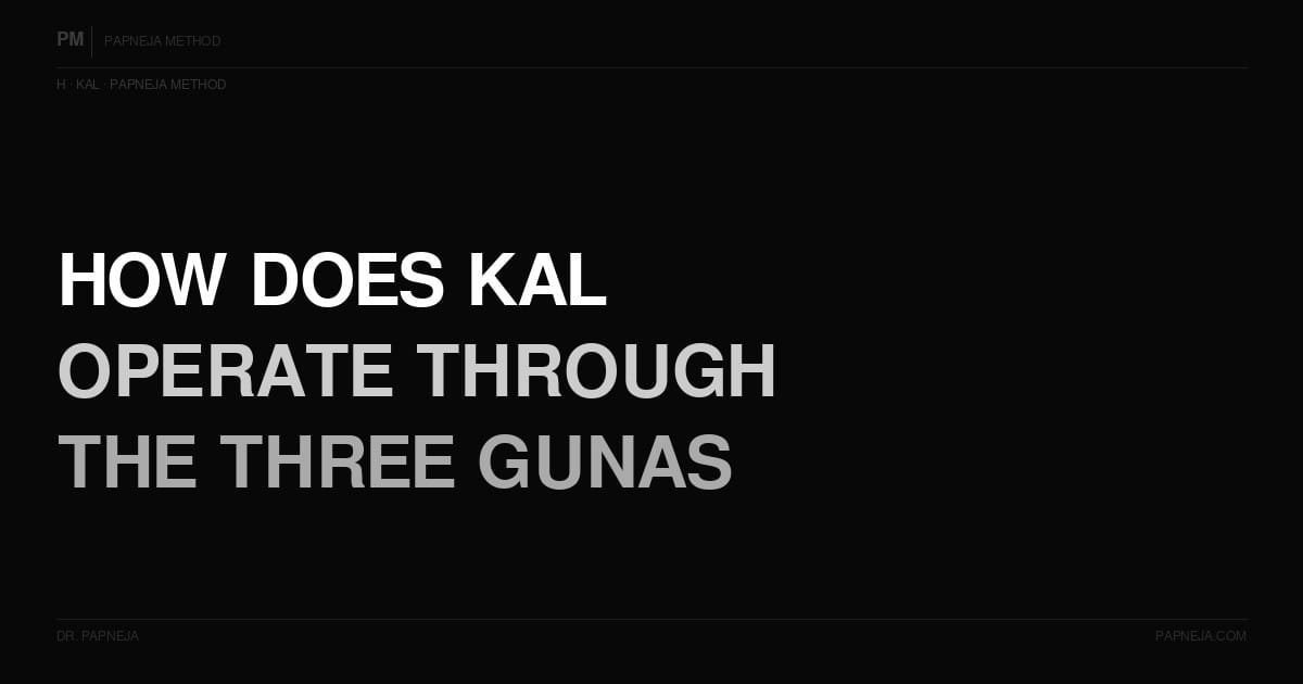 H04. How does Kal operate through the three Gunas to keep the soul inside the cycle?
