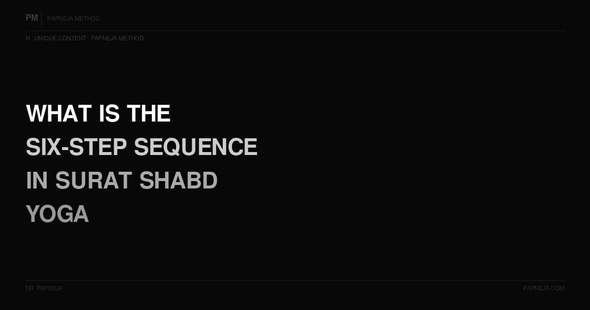 N12. What is the six-step sequence in the Surat Shabd Yoga practice?